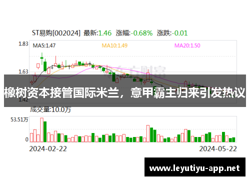 橡树资本接管国际米兰，意甲霸主归来引发热议